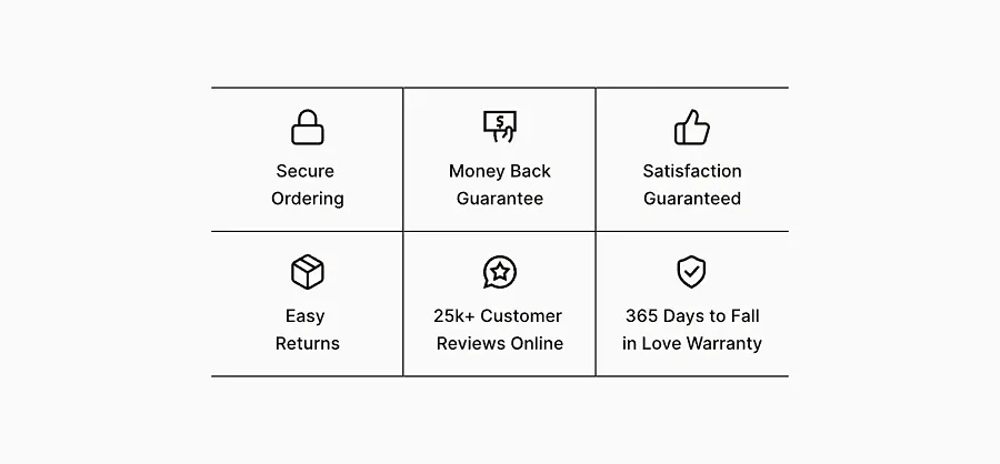 Trust badges at a checkout