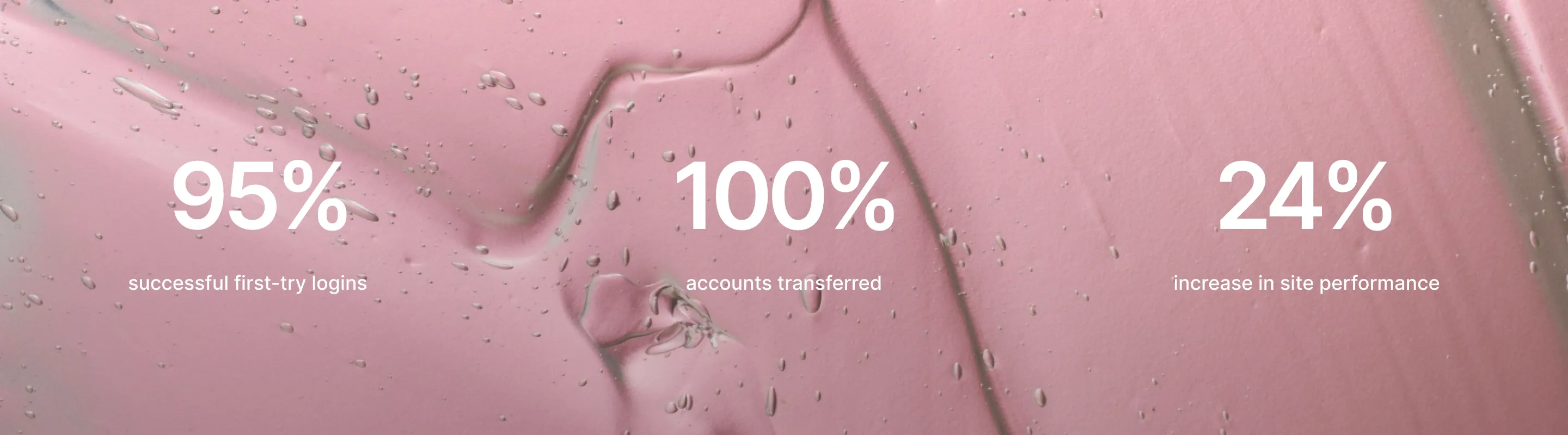 Deck of Scarlet achieved successful logins, account transfers, and better site performance