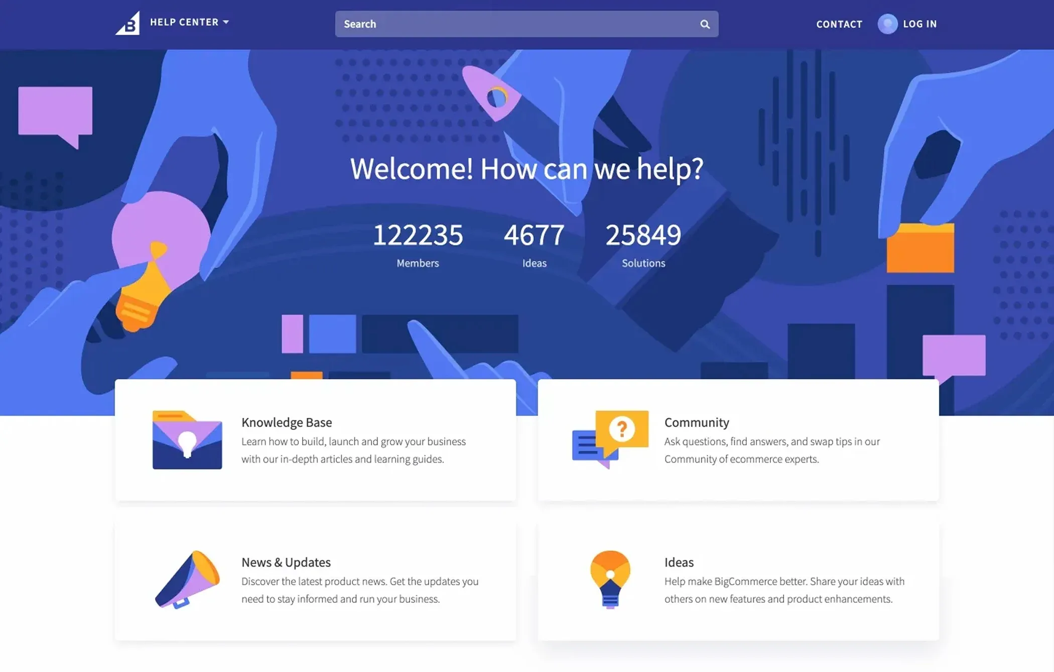 BigCommerce support