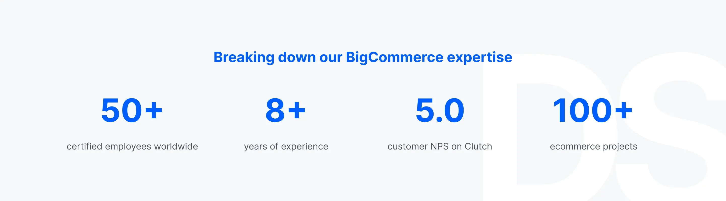 Breaking down our BigCommerce expertise