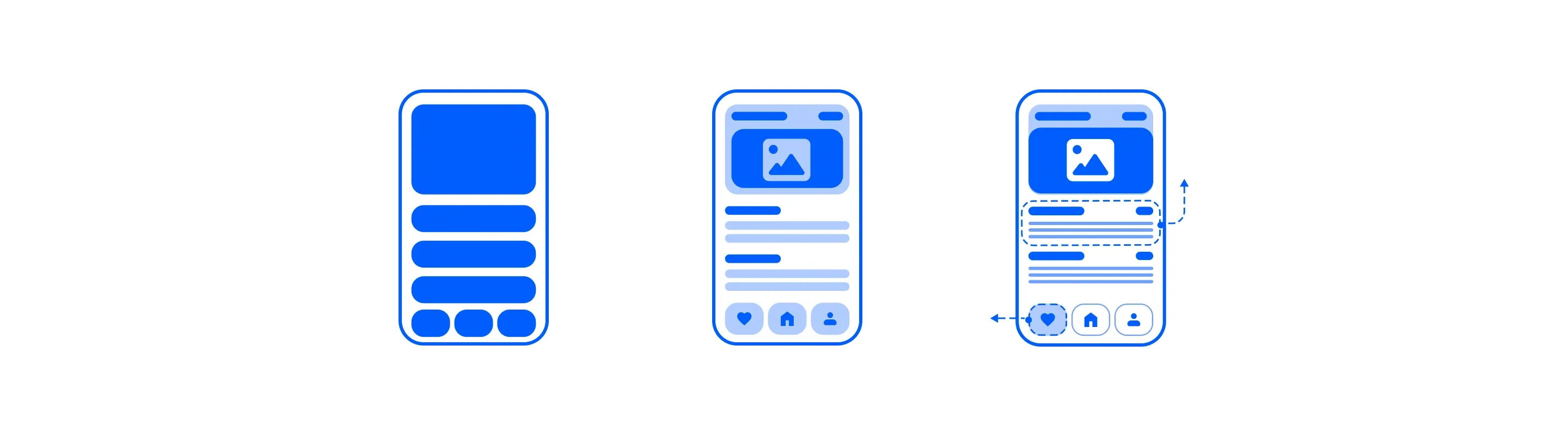 Comprehensive wireframe design services for every stage