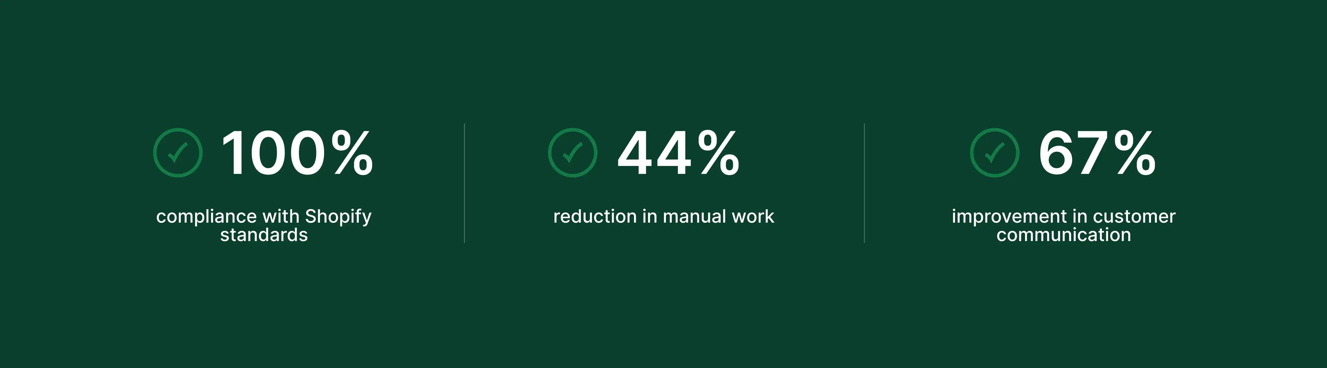 Cooperation results