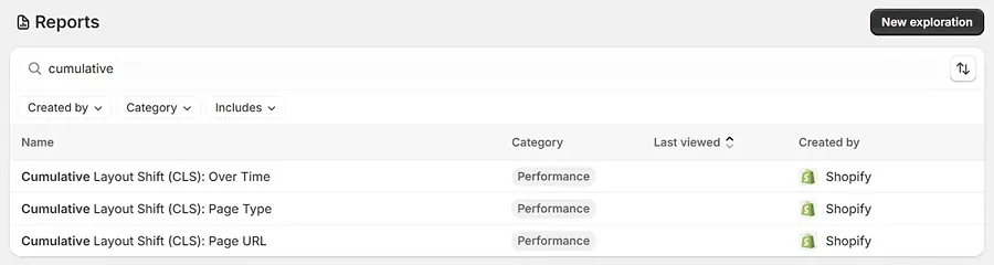 Filtered CLS statistics in the Shopify reports