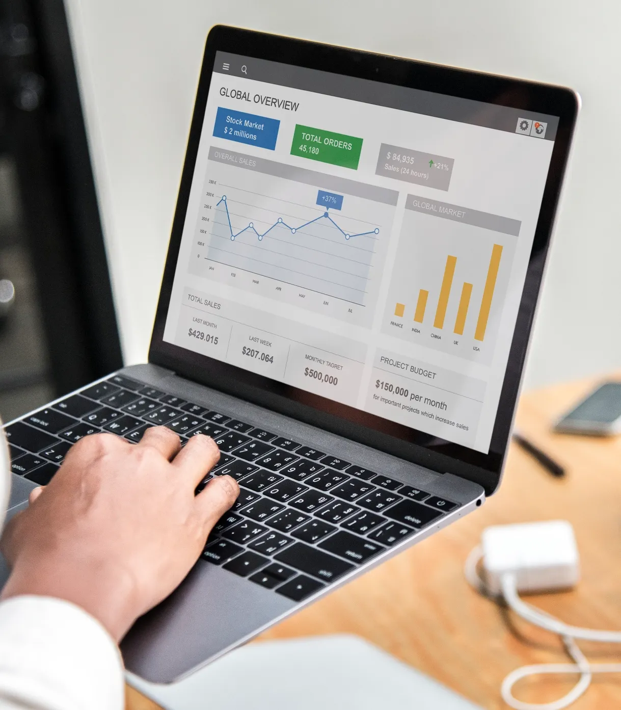 Key Marketplace Metrics You Should Track