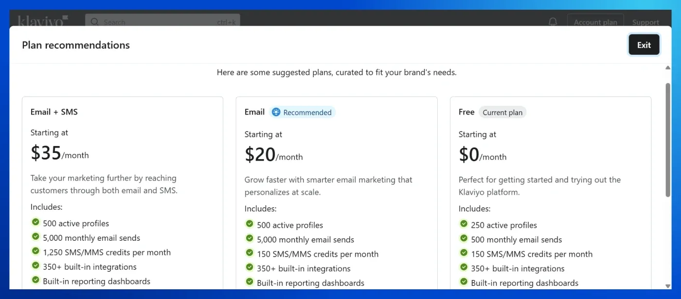 Klaviyo pricing for Shopify