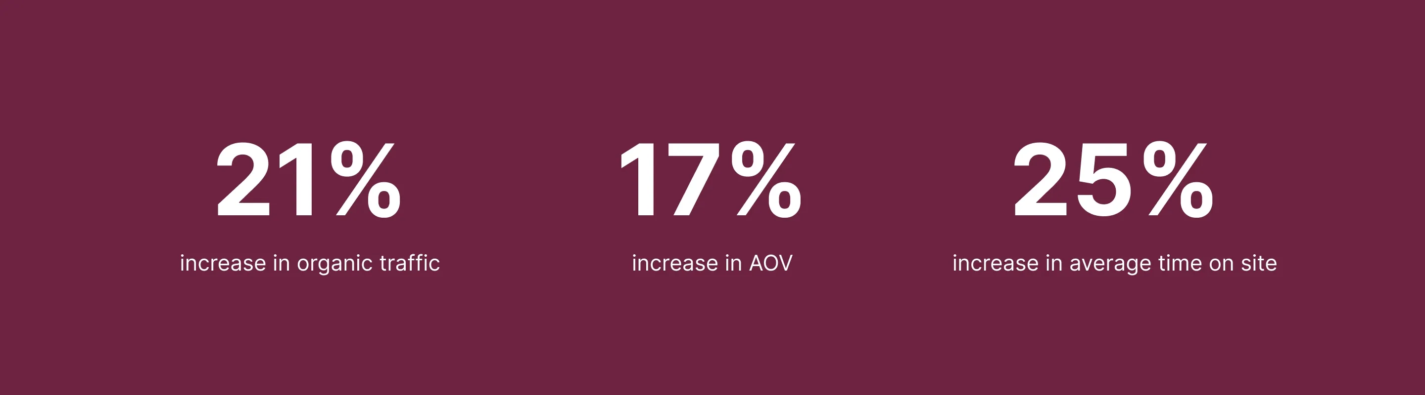 Luma Nutrition AOV increase