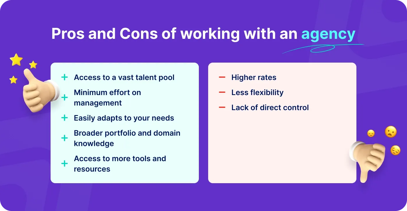 Pros and Cons of working with an agency