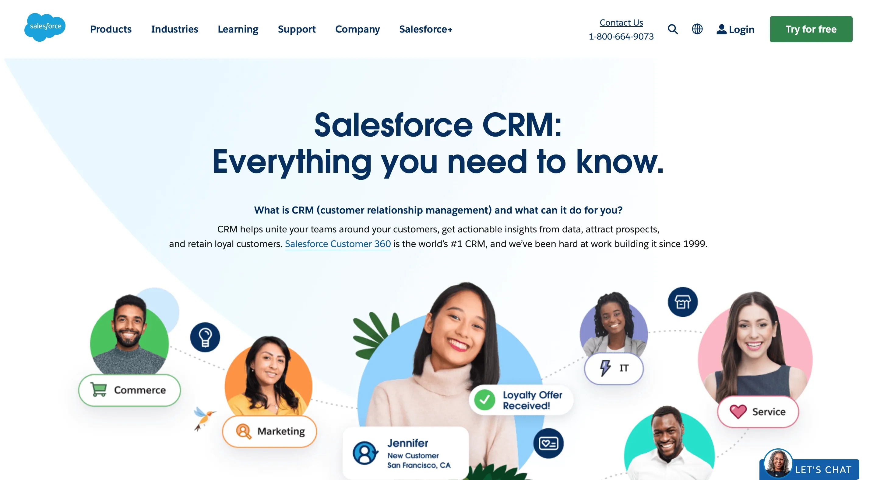 Salesforce CRM