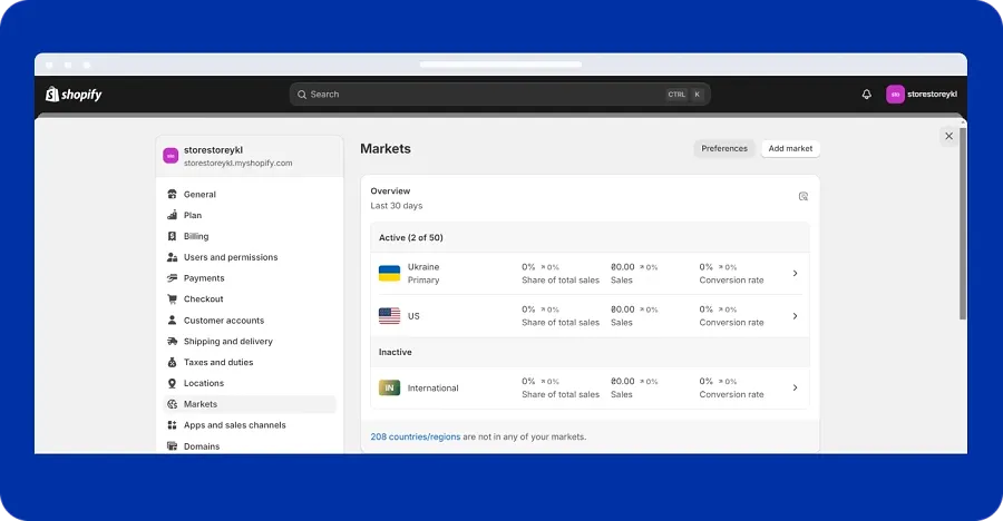 Shopify global sales Shopify global sales
