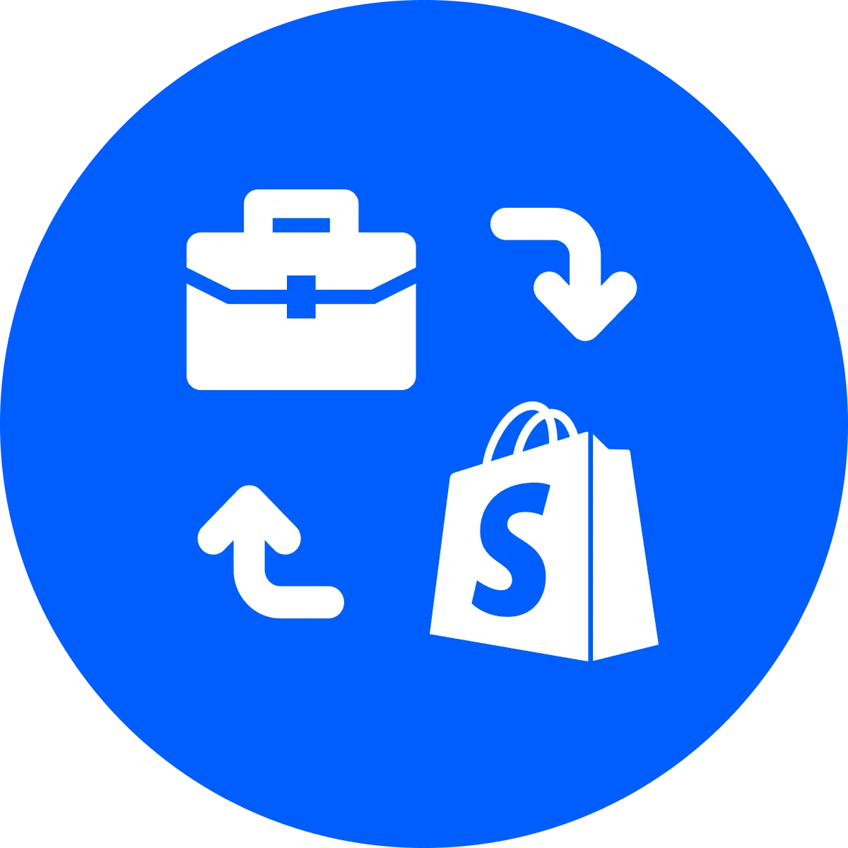 Shopify B2B
