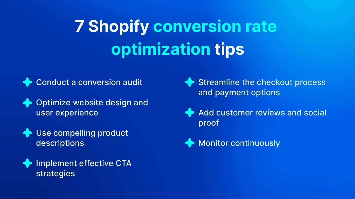 Shopify conversion rate optimization tips from DigitalSuits