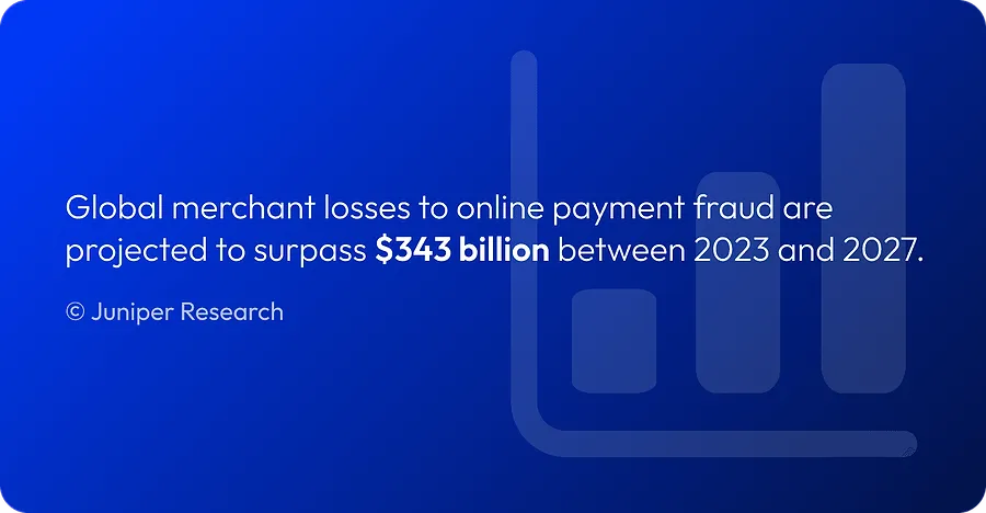 Shopify cyber security