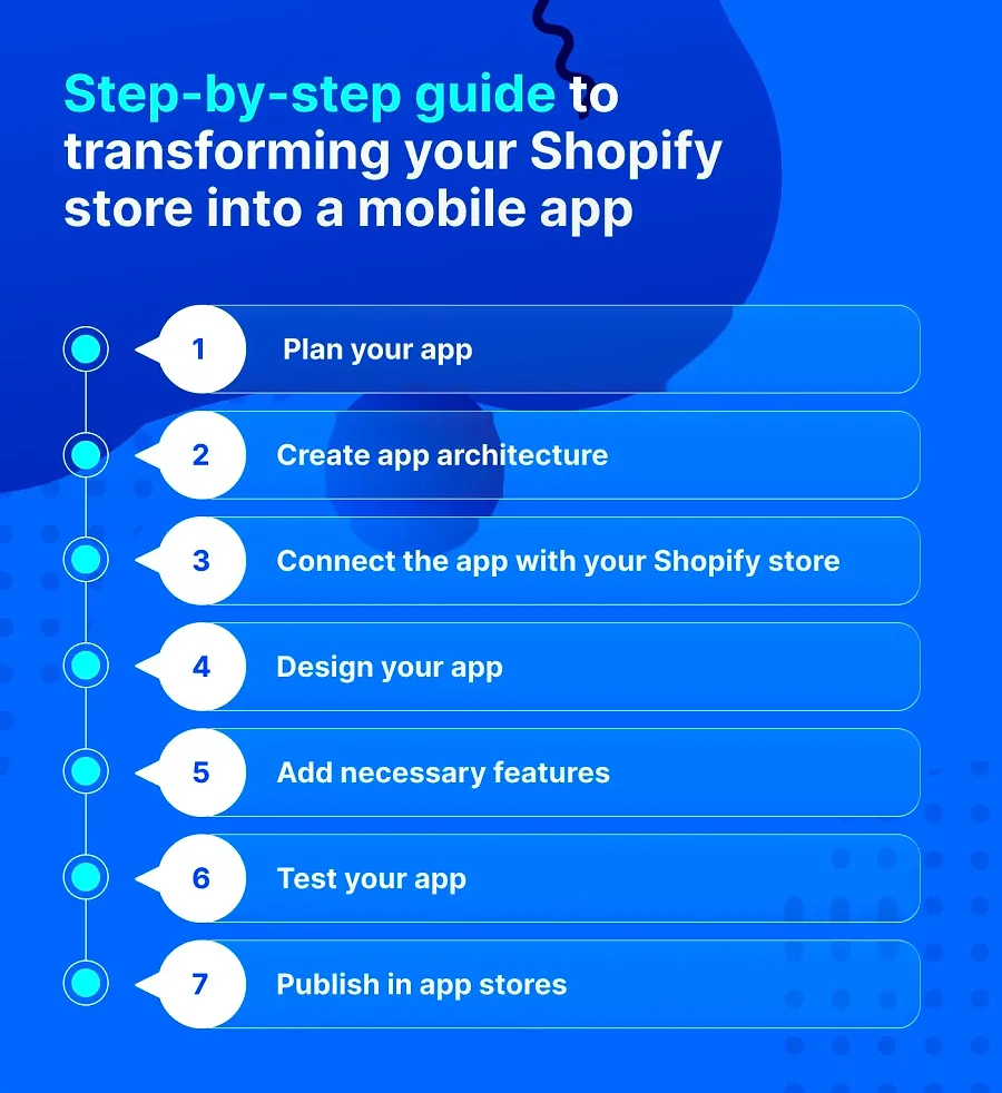 Step-by-step guide to transforming your Shopify store into a mobile app with React Native
